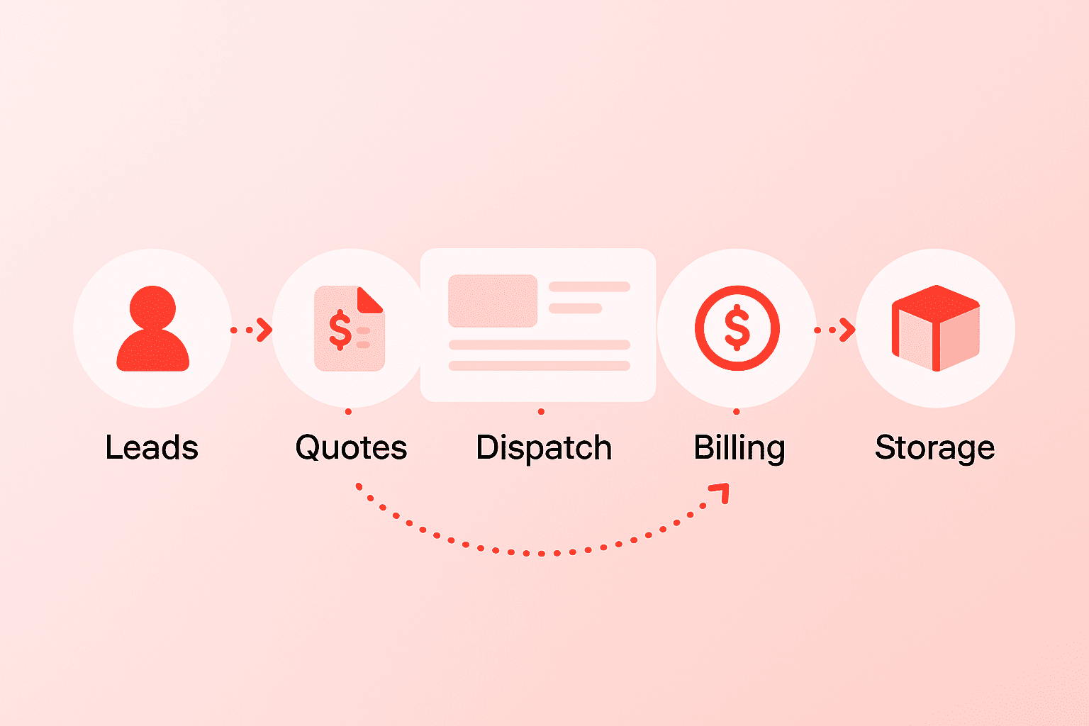 Mission Illustration