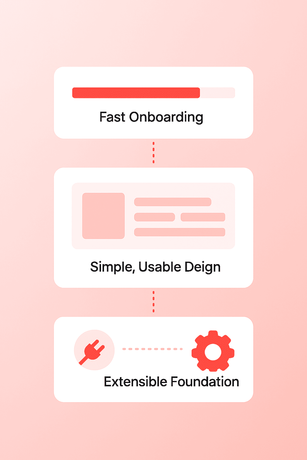 Why RelocatePro Illustration